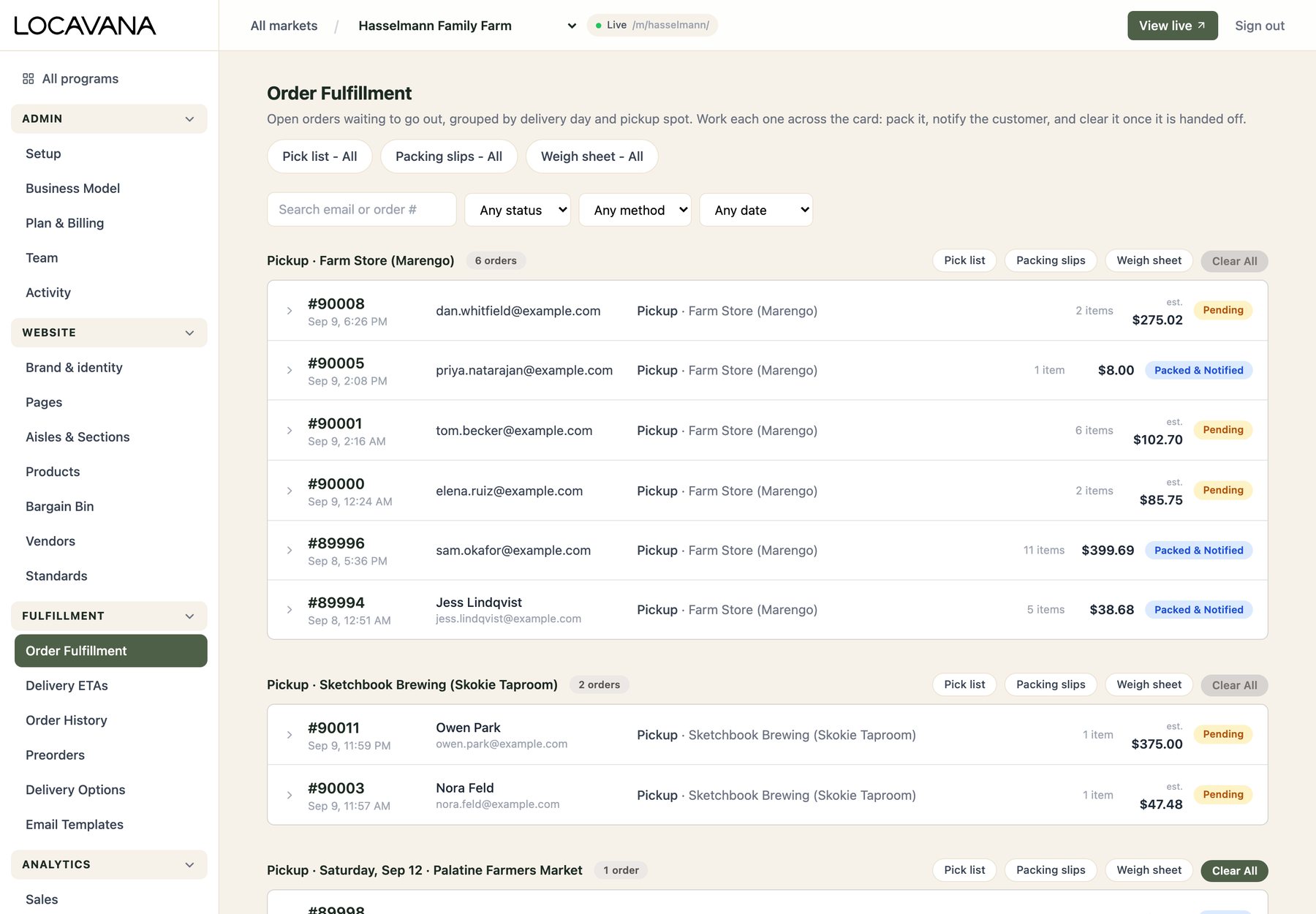 Order fulfillment: the day's orders grouped by pickup spot, with pick lists, packing slips and weigh sheets